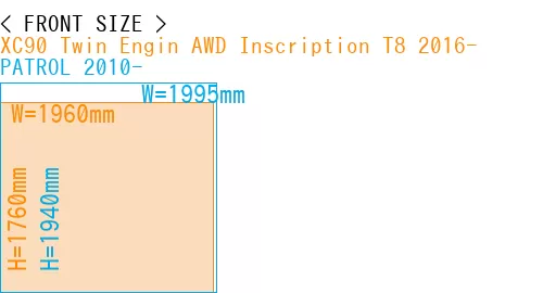 #XC90 Twin Engin AWD Inscription T8 2016- + PATROL 2010-